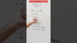 Coulombs law of Magnetism  Matter and magnetism [upl. by Namhar]