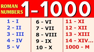 1 to 1000 Roman Numerals  Roman Numbers 1 to 1000 [upl. by Pinsky]