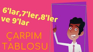 ÇARPIM TABLOSU 6789 [upl. by Lyssa]