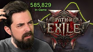 We REALLY Need To Talk About Path of Exile 2 [upl. by Akinwahs]