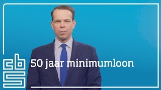 50 jaar minimumloon [upl. by Alikee]