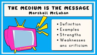 The Medium is the Message  Meaning Marshall McLuhan [upl. by Euqcaj881]