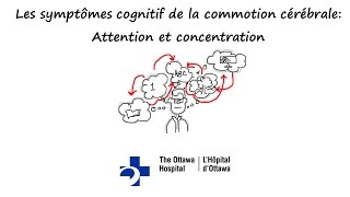 Les symptômes cognitif de la commotion cérébrale Attention et concentration [upl. by Benedicto944]