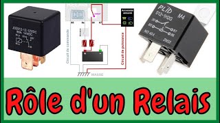 Le rôle dun relais dans un système électrique de voiture [upl. by Stephen]