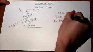 Newtons Law Modelling Objects on Slopes part 2  Mechanics 1 Alevel maths [upl. by Zsamot]