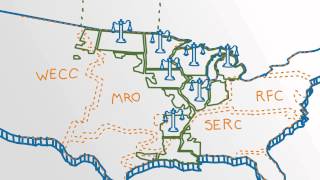 Iberdrola Renewables US Energy Markets Explained [upl. by Tsan375]