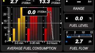 OBD2 Dash commandmov [upl. by Nahtanaj]