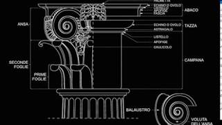 Il Glossario dellOrdine Composito [upl. by Vey]