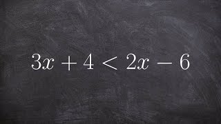 Solving and graphing a one variable inequality with variable on both sides [upl. by Uria]