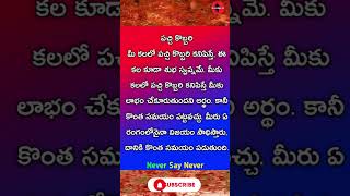 కలలో పచ్చి కొబ్బరి కనిపిస్తేKalalo Kanipisthe devotionalhd dreams viral cocunutdreams trending [upl. by Dionysus479]