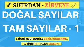 DOĞAL SAYILAR VE TAM SAYILAR 1 I TYT  DGS  KPSS  ALES  9 SINIF MATEMATİK [upl. by Torrlow284]