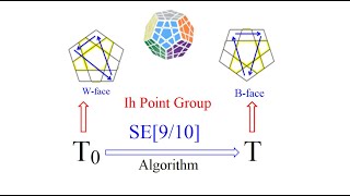 Megaminx  Ih Point Group 55 SE910 [upl. by Rotman]