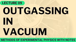 What is the concept of outgassing  What causes outgassing in a vacuum [upl. by Kev]