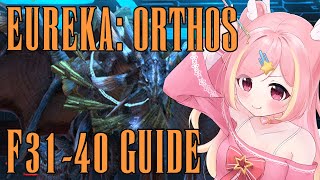 Eureka Orthos Handbook Floors 3140 [upl. by Yokum818]