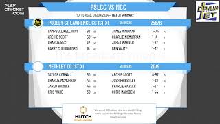 Pudsey St Lawrence CC 1st XI v Methley CC 1st XI [upl. by Maxama]