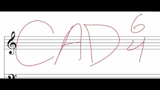 Music Theory Tips and Tricks  the Cadential 64 Idea [upl. by Zetrauq]