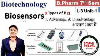 Biosensors Definition Types amp Component of Biosensor L3 Unit1 Biotechnology 6th Semester BPharm [upl. by Romonda]