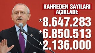 Kemal Kılıçdaroğlu Ankara İl Kongresinde kahreden rakamları açıkladı [upl. by Leivad261]