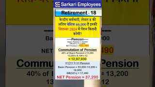 Retirement  018 Pension Commutation of Pension in Sep 2024 [upl. by Miranda]