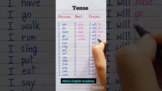 tense tenses learnenglish learning tenselearning ytshorts viralvideo ytviral [upl. by Dever]