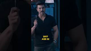 Evolution of Ram Charan 2007 to 2024 Ramcharan Shorts rrrmovie viral youtubeshorts trending [upl. by Derraj]