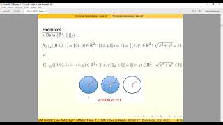 Topologie dans Rn partie 4 [upl. by Procora]