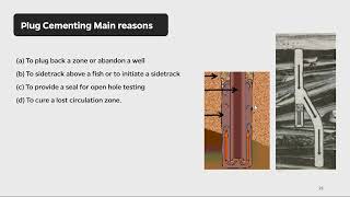 Secondary Cementing  Plug Cementing Techniques [upl. by Yboj]