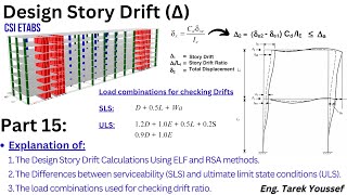 ETABS Tutorial 15 Determining the Design Story Drift Ratio Using ELF and RSA Methods ASCE 71016 [upl. by Ruff]