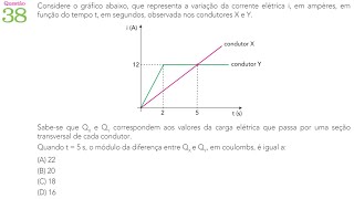 1 EQ UERJ 2025 Considere o gráfico abaixo que representa a variação [upl. by Romulus194]