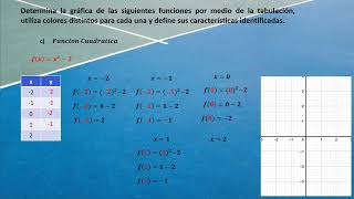 PENSAMIENTO MATEMATICO III [upl. by Buck]