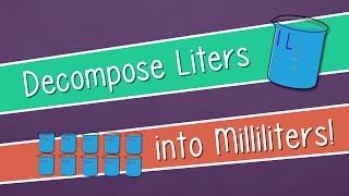 Decompose Liters into Milliliters  EngageNY Grade 3 Module 2 Lesson 9 [upl. by Melisandra]