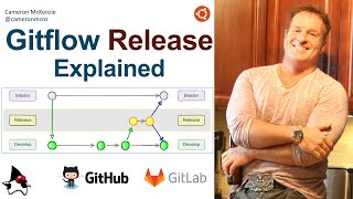 The Gitflow Release Branch from Start to Finish [upl. by Noj]