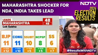 Maharashtra Election Results 2024  Election Results  PM Modi  Rahul Gandhi  NDTV 24x7 LIVE TV [upl. by Myrna]