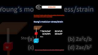 Youngs Modulus Problem Solved  JEE Mains Physics [upl. by Niliak]