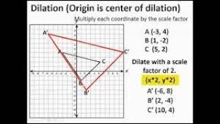 MT 7 LT 1 Seminar Part 3 Dilations in the coordinate plane [upl. by Nylirret458]