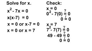 Solving Quadratic Equations by Factoring [upl. by Cirdek]