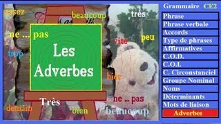 Cours français ce2 sur les adverbes  Cours faciles de français pour étrangers [upl. by Jacobina]