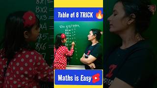 Easy table trick 🔥  Table of 8  Table of 8 Trick  Maths trick ashortaday shorts youtubeshorts [upl. by Ofilia893]