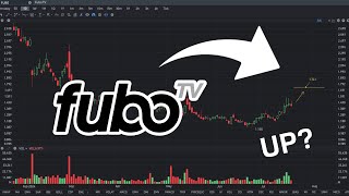 FUBO Stock Price Prediction UP  FUBO stock analysis [upl. by Hilton]