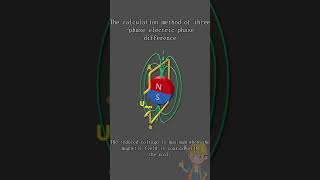 Explore the calculation method of threephase electric phase difference [upl. by Madella]