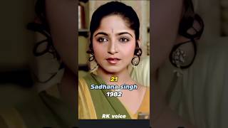 NADIYA KE PAAR cast then and now I 1982  2024 [upl. by Ahsimat]