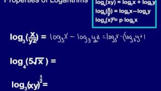 Basic Logarithm Properties with examples [upl. by Virnelli]