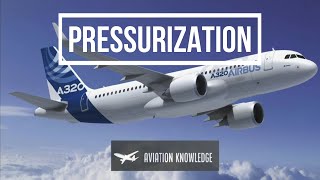 A320 Pressurization System [upl. by Tristam]