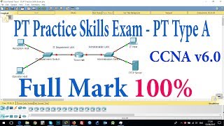 CCNA PT Practice Skills Exam  Type A 2020 For Educations with unique style [upl. by Harriette]