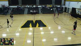 Winterset High School vs Harlan JV Mens JV Basketball [upl. by Dyraj122]