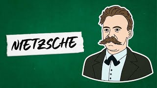 Nietzsche resumo  FILOSOFIA [upl. by Ytsirk555]