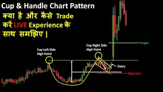 Cup and Handle Chart Pattern In Hindi With Live Experience  Technical Analysis For Beginners [upl. by Tarra768]