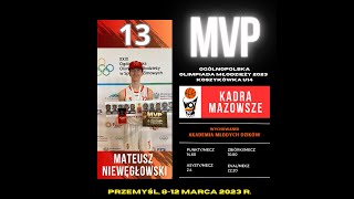 Mateusz Niewęgłowski — MVP OOM 2023 Kadrowe Dziki [upl. by Alvis]