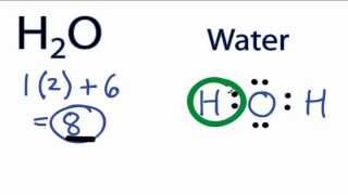 Water Lewis Structure  How to Draw the Lewis Structure for Water [upl. by Ahern]