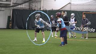 Defense Slide and Recovery  Trilogy Lacrosse [upl. by Amimej]